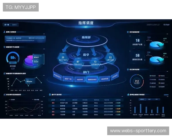 标准化数据接口规范陆续出台,降低多平台整合成本与安全风险。 标准化数据接口规范陆续出台,降低多平台整合成本与安全风险。